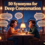 synonyms for deep conversation